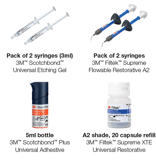 Solventum Anterior Introduction Kit - www.bioclearmatrix.co.uk 3M - KIT - ANT Solventum 3M