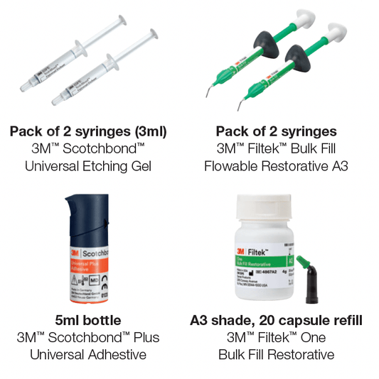 Solventum Posterior Introduction Kit - www.bioclearmatrix.co.uk 3M - KIT - POST Solventum 3M